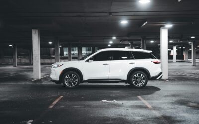 What Is Parking Reservation Management?